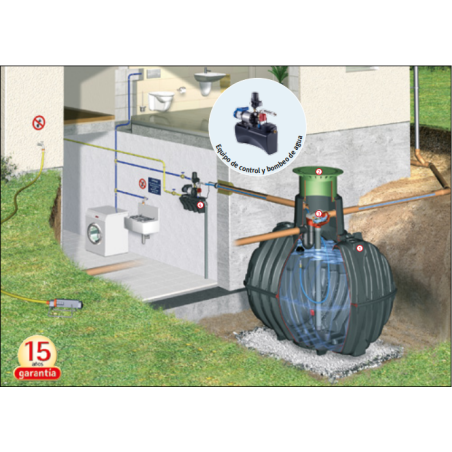 Depósito 10000 litros aprovechamiento de agua de lluvia Pack Carat Eco Plus GRAF